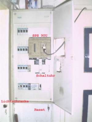 SPS im Sicherungskasten