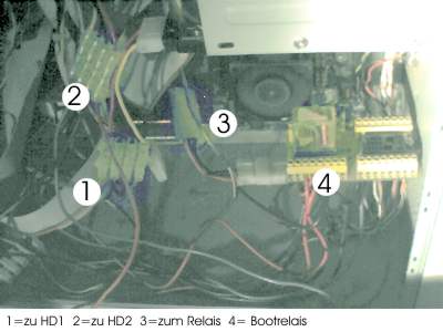 Blick ins innere des Computers